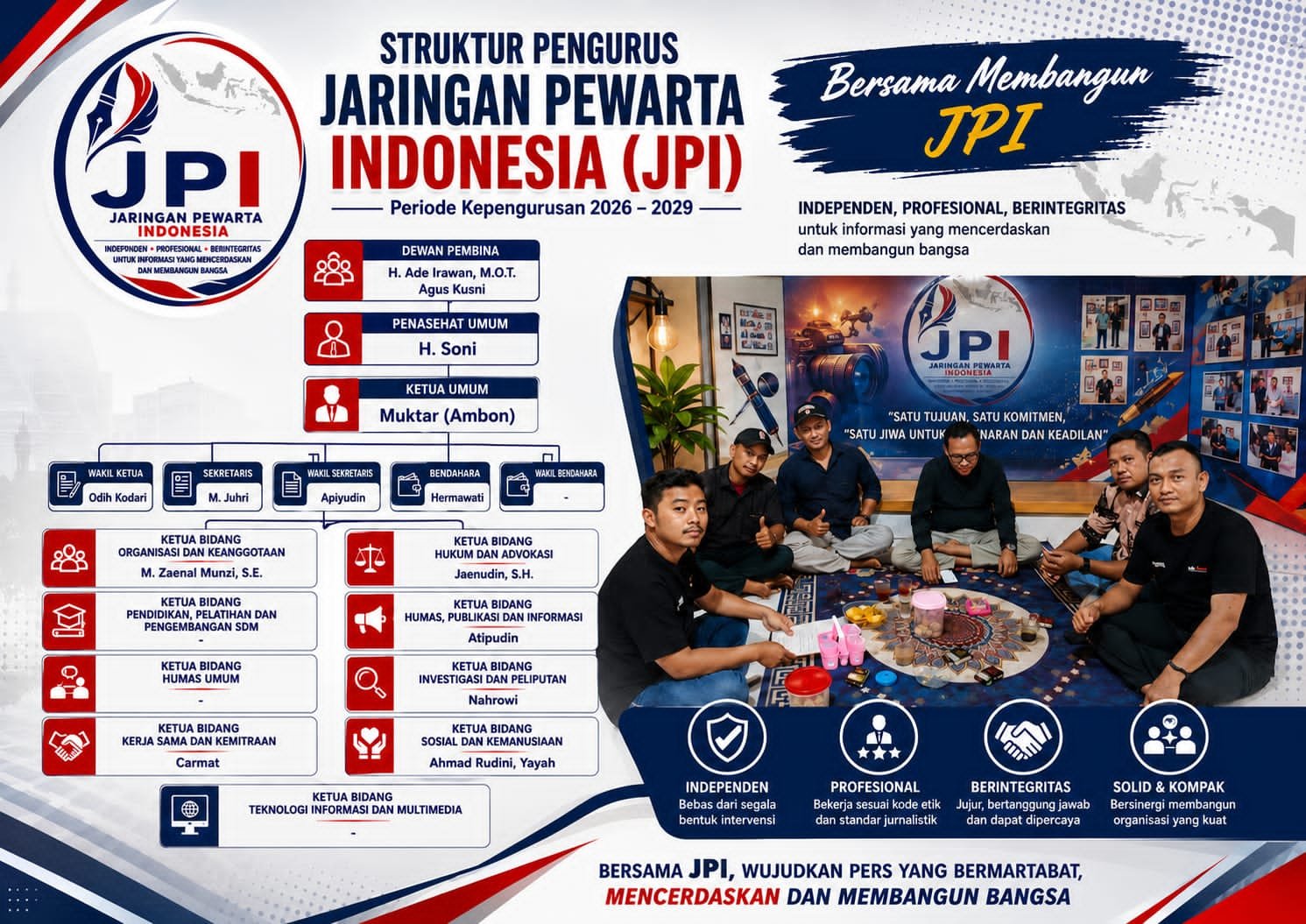Jaringan Pewarta Indonesia di Lebak Susun Pengurus Awal dan Bahas Legalitas Organisasi
